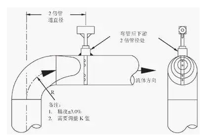 1602309568538899.png image.png