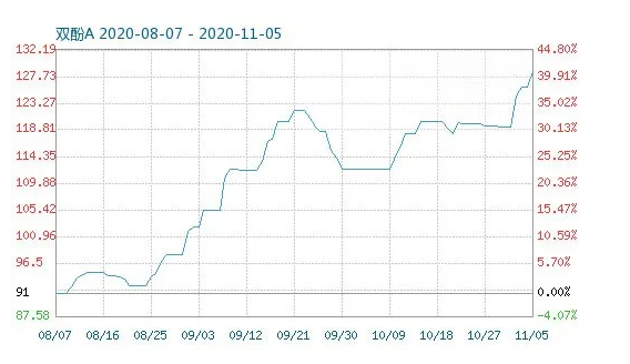 1605147181318919.png image.png