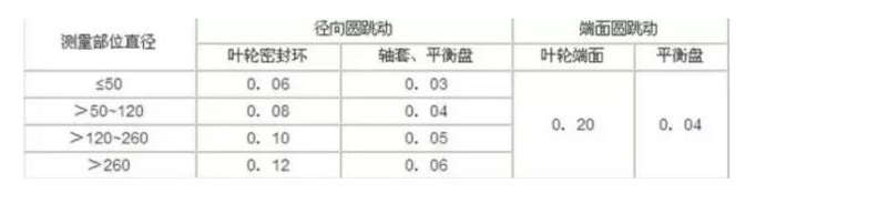 1606877429548969.png image.png